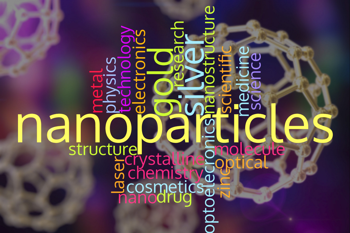nanoparticle research