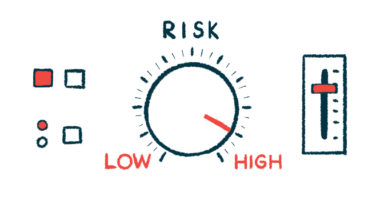 A risk assessment dashboard shows the levels as very high.