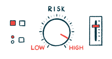 A risk assessment dashboard shows the levels as very high.
