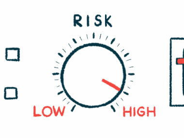 A risk assessment dashboard shows the levels as very high.