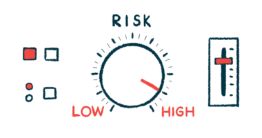 A risk dial with the 