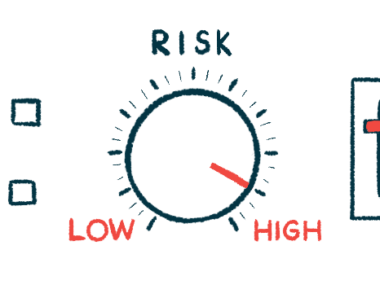 A risk dial with the 
